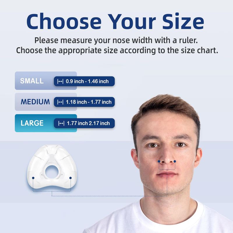 [Australia] - Replacement Nasal Cushion for ResMed AirFit N20, FSA/HSA Eligible, Compatible with Original Airfit N20 Frame, Reliable Seal & Perfect Fit Replacement Mask Cushion, Covers Nose, 2-Pack, Medium Medium-2Pack 