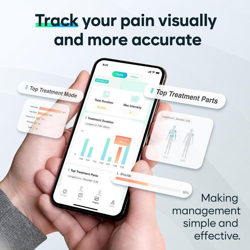 Easy@Home Wireless TENS Unit with APP Remote Control: Back Pain Relief Muscle Stimulator Massager | Powered by MyPainOff App iOS & Android App | Pain Therapy Management EHE015BLE Green Blue