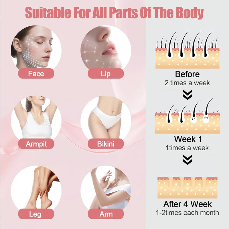 [Australia] - Livora Electric Shaver for Women, The Silk Glide Pro 3.0 Razor, Dusk Razor for Women, 2 in 1 Wet & Dry Painless Hair Removal with 2 Removable Heads for Bikini, Leg, Armpit, Body (Pink) 