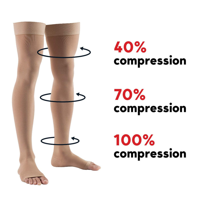 [Australia] - Lauma Medical, 23-32 mmHg open toe compression stockings class 2, varicose veins, often swelling in the legs, pain in calves and feet (long, XL size, beige) AG307-4D-8001 