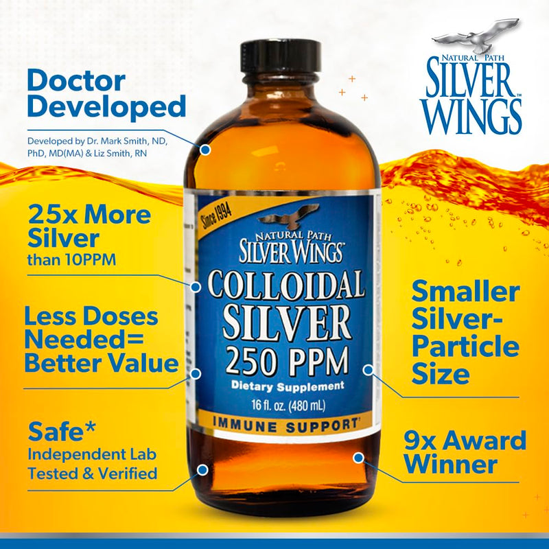[Australia] - Natural Path Silver Wings Colloidal Silver Mineral Supplement, 250 Ppm, 1 Fluid Ounce 1 Fl Oz (Pack of 1) 