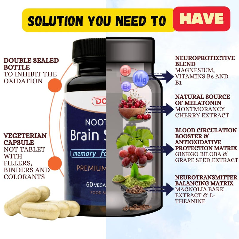 Potent L theanine 400 mg - Boosted with Magnesium Bisglycinate and Bioactive Nootropics Brain Complex - Natural Sleep Support & Relaxation - Magnolia Extract, Ginkgo Biloba, Vitamin B6 & B1