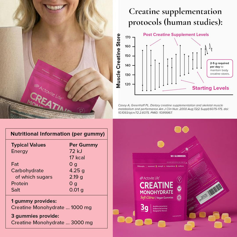 Actovite Creatine Gummies | 3g Creatine for Women | Muscle Body & Mind Vitality | ATP Energy Support | Sweet Citrus Natural Flavouring | Creatine Supplement | 90 x Vegan Easy-to-Take-Anytime Gummies