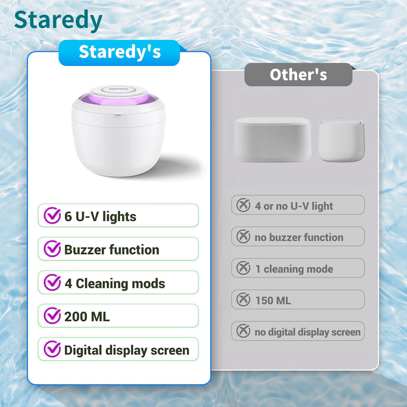 [Australia] - Staredy Ultrasonic Retainer Cleaner for Dentures,Oral Dental, 6 UV Lights-4 Mode-200ML Denture Cleaner Machine for Aligner,Braces, Jewelry with Mouth Guard Cleaner-Touchscreen (white) white 