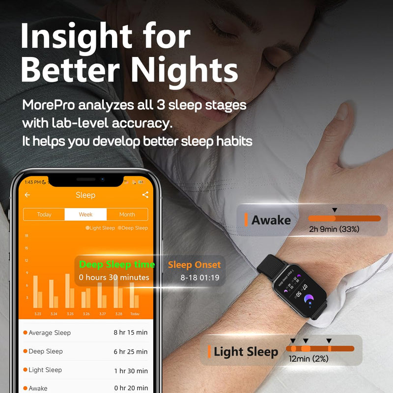[Australia] - MorePro Health Fitness Tracker with Blood oxy-gen Monitor and 24/7 Heart Rate and Blood Pressure, Sleep Monitor, 120+ Sport Modes Waterproof Fitness Watch for Women Men Android iOS, Black 