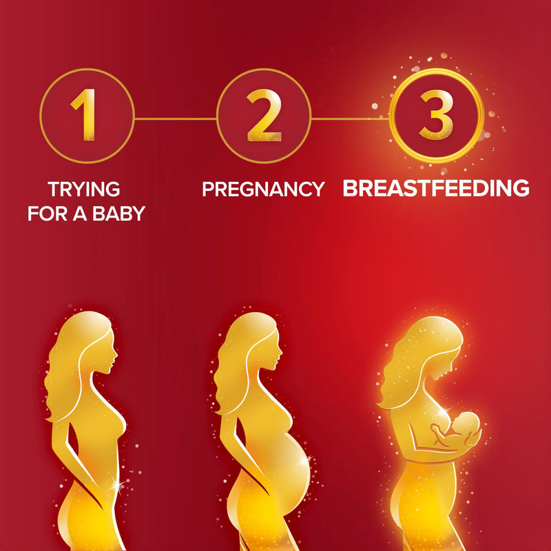 Seven Seas Breastfeeding, Postnatal Vitamins With Omega-3 DHA To Support Your Baby's Brain And Vision¹, Advanced* Folic Acid, Iron, Vitamins D, B6 And B12, 28 Tablets plus 28 Capsules, 4 Weeks Supply 28 count (Pack of 1) New