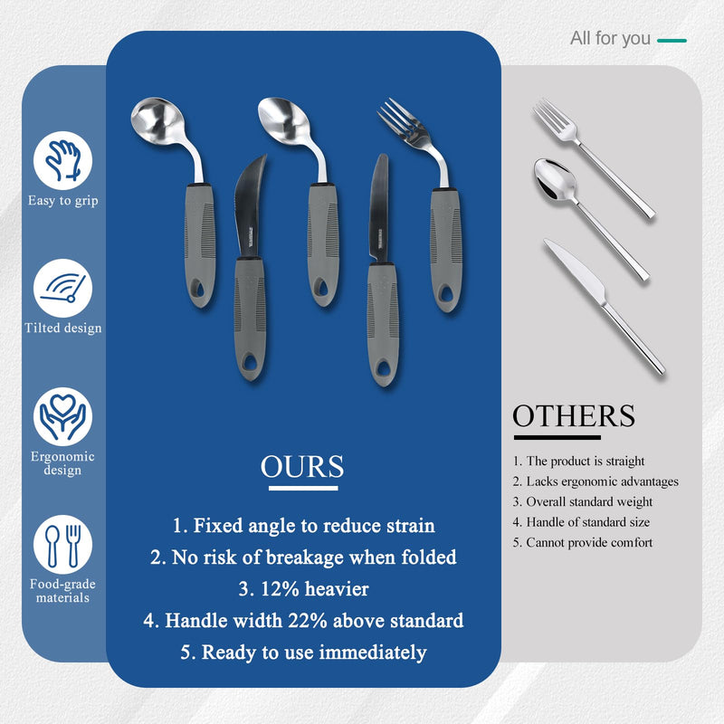 Weighted Adaptive Cutlery Set, 5 Piece Cutlery for Arthritic Hands, 42° Angled Adaptive Utensils, Easy Grip Cutlery for Elderly Disabled Parkinson's Tremors Arthritis (Right-Handed)