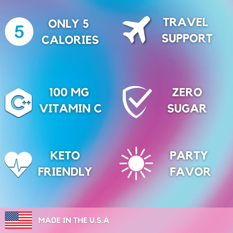 HydroMATE Cotton Candy Sugar Free Electrolyte Powder Packets, 30 Count | No Caffeine, Drink Mix, Water Enhancer, Magnesium, Potassium & Vitamin C, Keto-Friendly, Zero Calorie, Stock-Up Size 30 Count (Pack of 1)