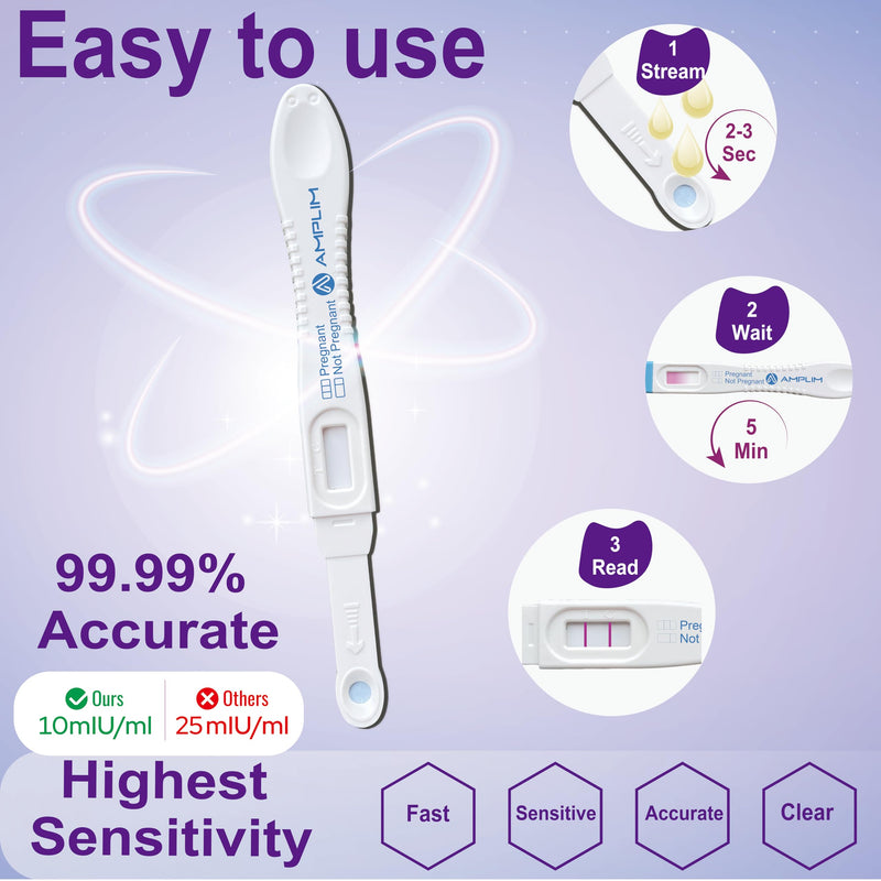HCG Early Detection Pregnancy Test Stick, 15 Pack | 6-Days Sooner, Extra Sensitive 10 MIU/mL, Midstream 2-Sec Easy Home Tests