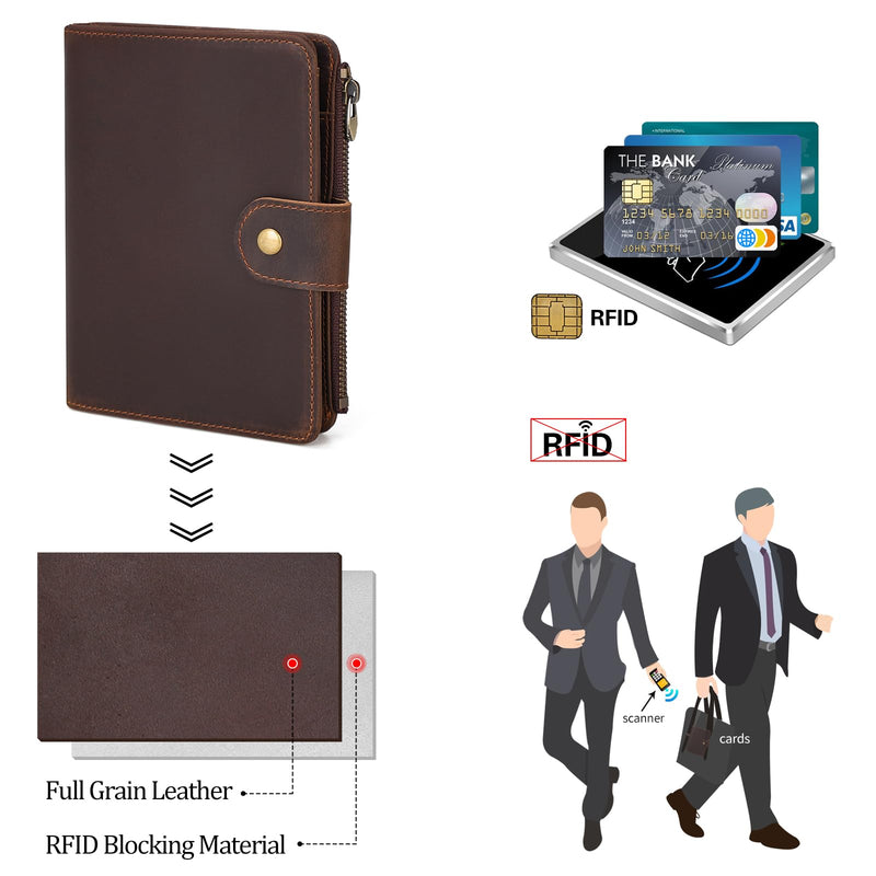 Polare Leather Passport Holder RFID Blocking Travel Bifold Wallet | Snap Closure, Full Grain Cowhide Leather, Fits 2 Passports, Slim Wallet, Travel Essentials, Zip Coin Pocket, Dark Brown Dark Brown with Zipper Pocket