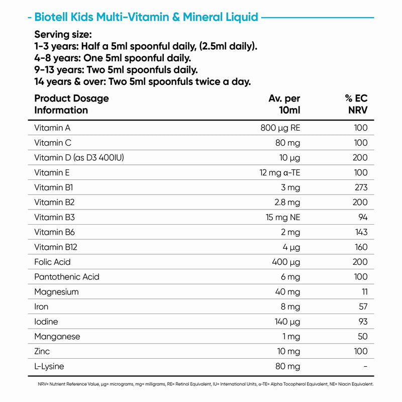 Kids Multivitamin Liquid 200ml – Liquid Vitamins for Kids & Toddlers – 16 Vitamins & Minerals with Iron, Iodine & Vitamin D3 – Ideal for Fussy Eaters – Immune, Bone & Energy Support