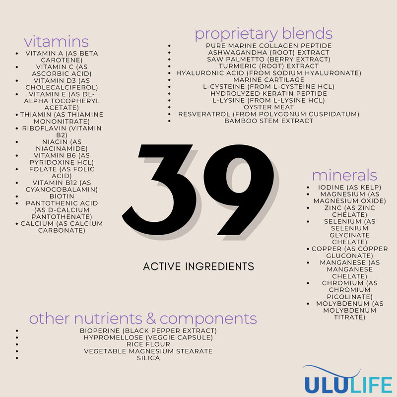 Complete Multivitamin for Men & Women - Hair, Nails and Skin Vitamins for Women - Biotin, Collagen, Keratin, & More - 180 Capsules (60-Day Supply) 60 Day Supply - 180 Capsules