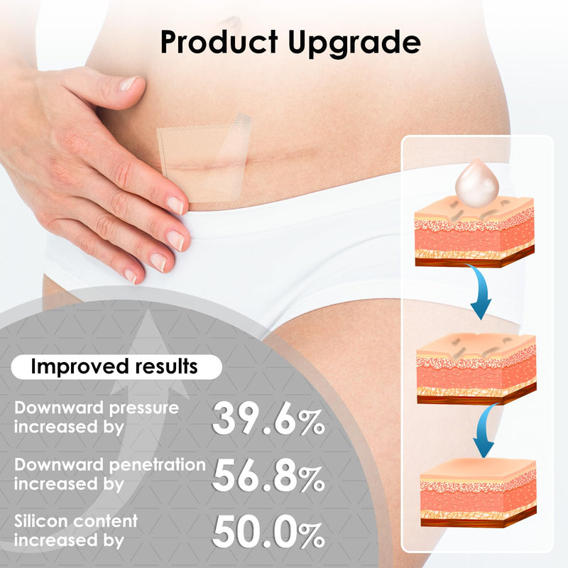 [Australia] - Silicone Scar Sheets,Silicone Scar Tape for Removal Treatment,Medical Grade Scar Tape for Surgical Scars,C-Section,Tummy Tuck,Scar Removal Away(1.6" x 60" Roll - 1.5M) Keloid Bump RemovalÔºå1PC 1.6" x 60" Roll - 1.5M 
