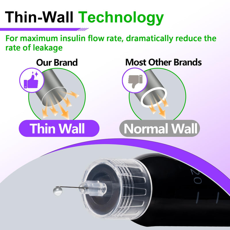 [Australia] - 32G 4mm (5/32") Insulin Pen Needles, 100 Count Diabetic Needles for Insulin Injections, Universal Fit Compatible with Most Pen Injector Device Super Thin for Diabetes Comfortable Injection 