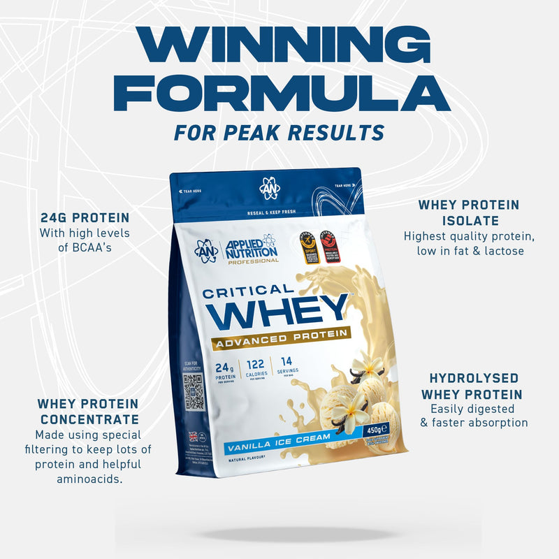 Applied Nutrition Critical Whey Protein Powder – 24g Protein per Serving, High Protein Powder, Protein Shake with BCAAs & Glutamine – Muscle Growth & Recovery (450g - 14 Servings) (Strawberry)