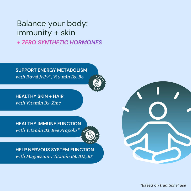 Dr. Sosnowski's Hormone Balance | Multivitamin for Women to Support Hormonal Regulation, Energy, Mental Clarity & Skin | Bee Propolis, Ashwagandha, Dong Quai, Magnesium, B6 Vitamins | 60 Capsules
