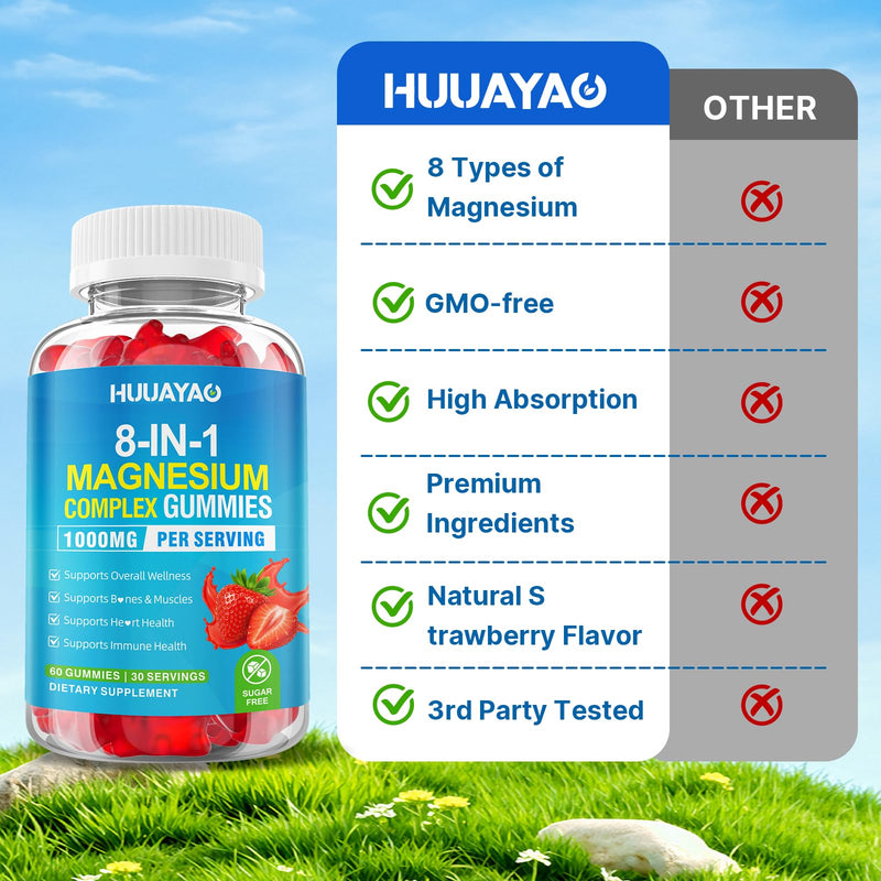 Magnesium Complex Gummies for Women Men 8 in 1, Magnesium Glycinate, Citrate, Malate, Taurate, Supports Bones, Muscle, Nerve Health, Sugar-Free, Vegan Non-GMO, Strawberry Flavor, 120 Count 120 Count (Pack of 1)
