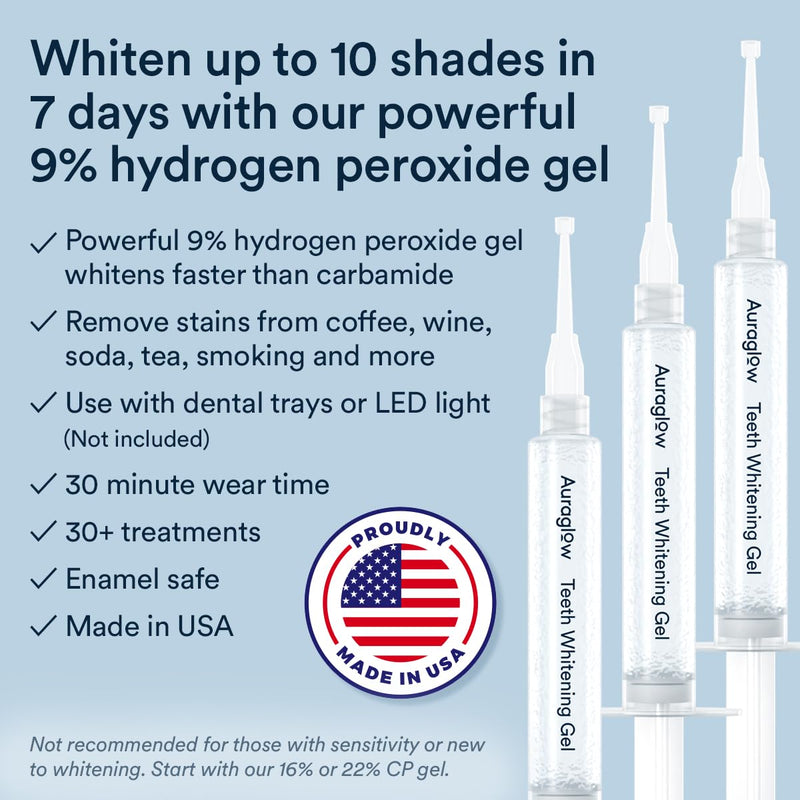[Australia] - Auraglow 9% Teeth Whitening Gel Syringe Refill Pack, 9% Hydrogen Peroxide, 30 Whitening Treatments, (3) 5mL Whitening Gel Syringes, Sensitive Teeth Whitening 9% Hydrogen Peroxide - Mint 