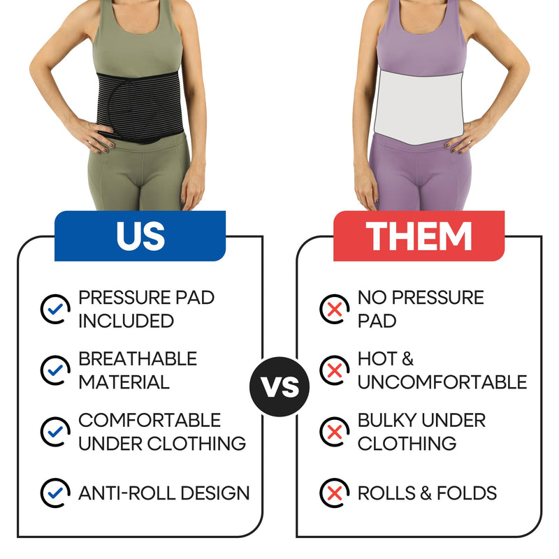 Plus Size Hernia Belt for Women or Men | C Section Belly Binder & Abdominal Binder | Post Surgery & Pregnancy Tummy Tuck | Hysterectomy, Umbilical Hernia Men & Women | Postpartum Belly Band Wrap | (XXL) 51" - 62" Black 2X-Large