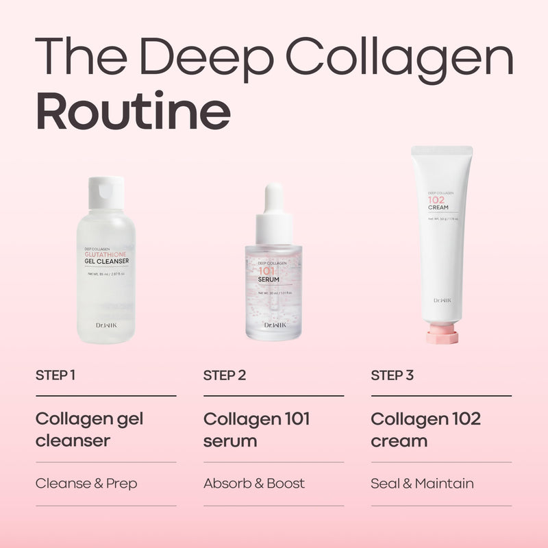 Dr.WIK Deep Collagen 101 Face Serum with Vitamin Complex (30ml/1.01 Fl.Oz) | Vitamin Complex, Collagen Capsule, Glow Care, Smooth, Daily Use, Firming & Glow & Hydrating, Korean Skincare, Glass Skin