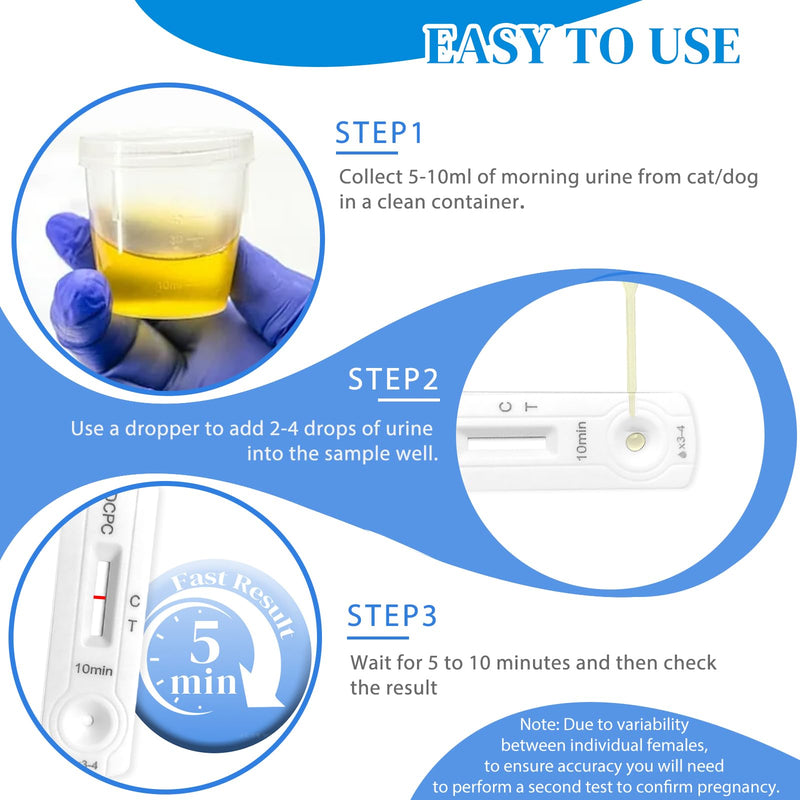 At-Home Dog & Cat Pregnancy Test Kit - Urine Detection for Early Pregnancy Confirmation, Fast 5-10-Min Results, 98.8% Accurate, Non-Invasive & Stress-Free 1 Pack