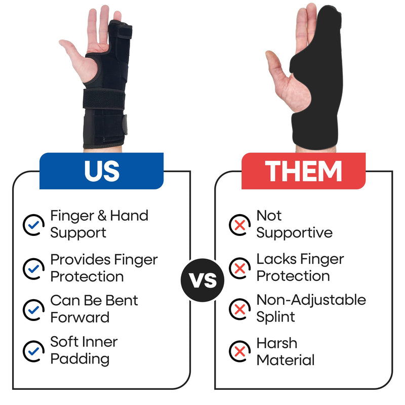 [Australia] - Pinky Finger Splint Boxer Fracture Brace | Ulnar Gutter Splint Hand Brace | Ring & Little Finger Splints | Broken Metacarpal Support Cast | Dupuytren's Contracture | Boxers Pinky Braces (SMALL RIGHT) Right Hand Black Small 