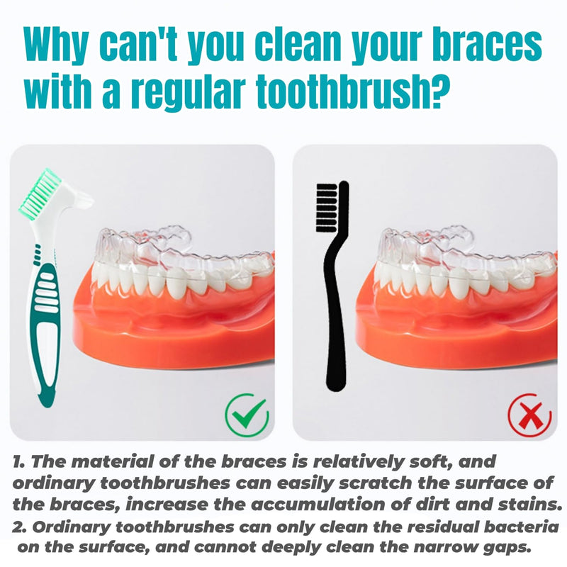 [Australia] - Pack of 4 Denture Cleaning Brush, Double Head Toothbrushes for Cleaning, Portable Denture Cleaning Brushes, Denture Brush with 2 Tongue Cleaners, Multi-Layer Bristles and Ergonomic Rubber Handles 