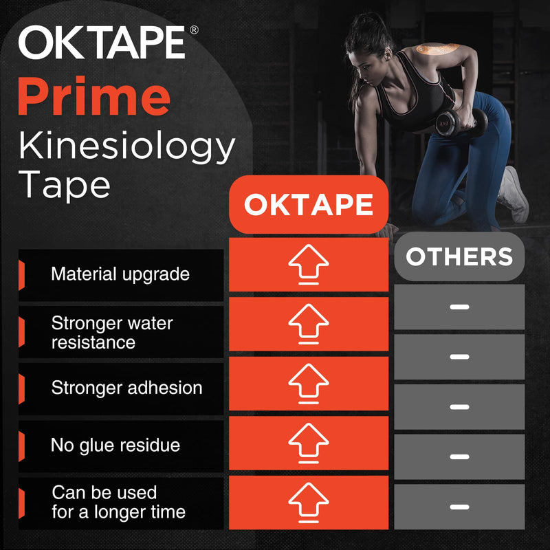 [Australia] - OK TAPE Synthetic Kinesiology Tape Precut Strips, Waterproof Kinesiology Athletic Tape for Joint & Muscle Support, Reflective and Durable Tape, 2in√ó16.4ft Roll 20PCS | Pink 1 Rolls 