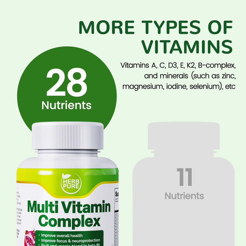 Multi Vitamin Complex Daily Multivitamins 60 Capsules (1 Pack) | 28 Essential Vitamins & Minerals with Active Vitamins for Men and Women, Superfood Blend, Alpha GPC – Made in USA 60 Count (Pack of 1)