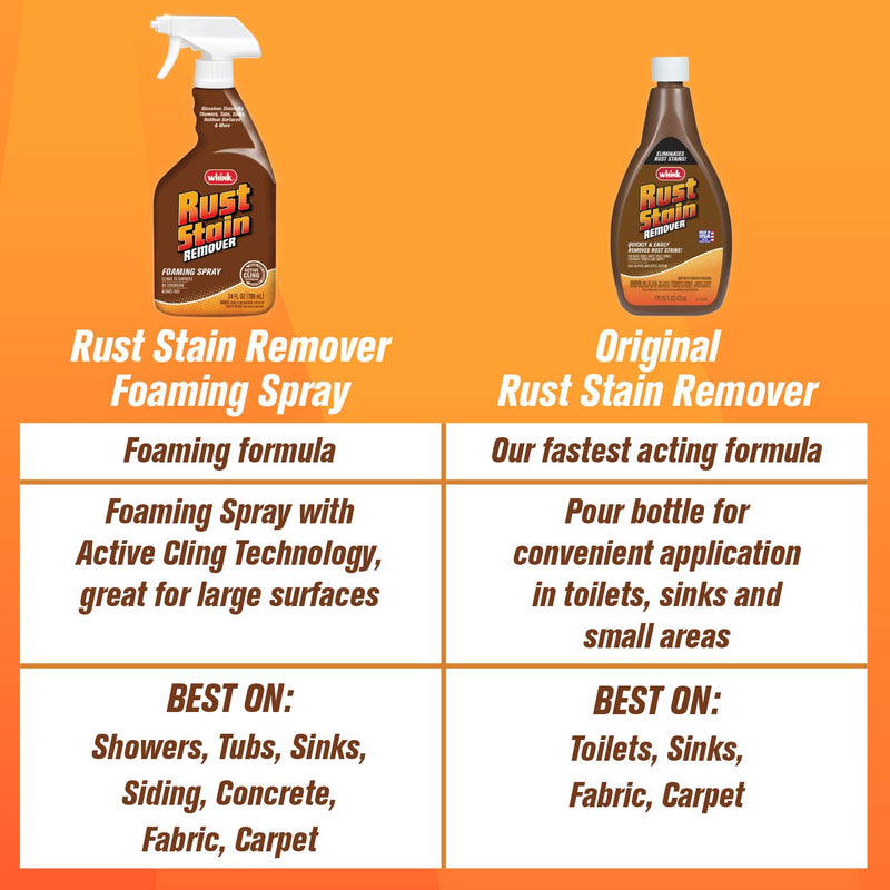 [Australia] - Whink 1261 Liquid Rust Stain Remover, 6 Oz, 6 Fl Oz, white, Unscented 