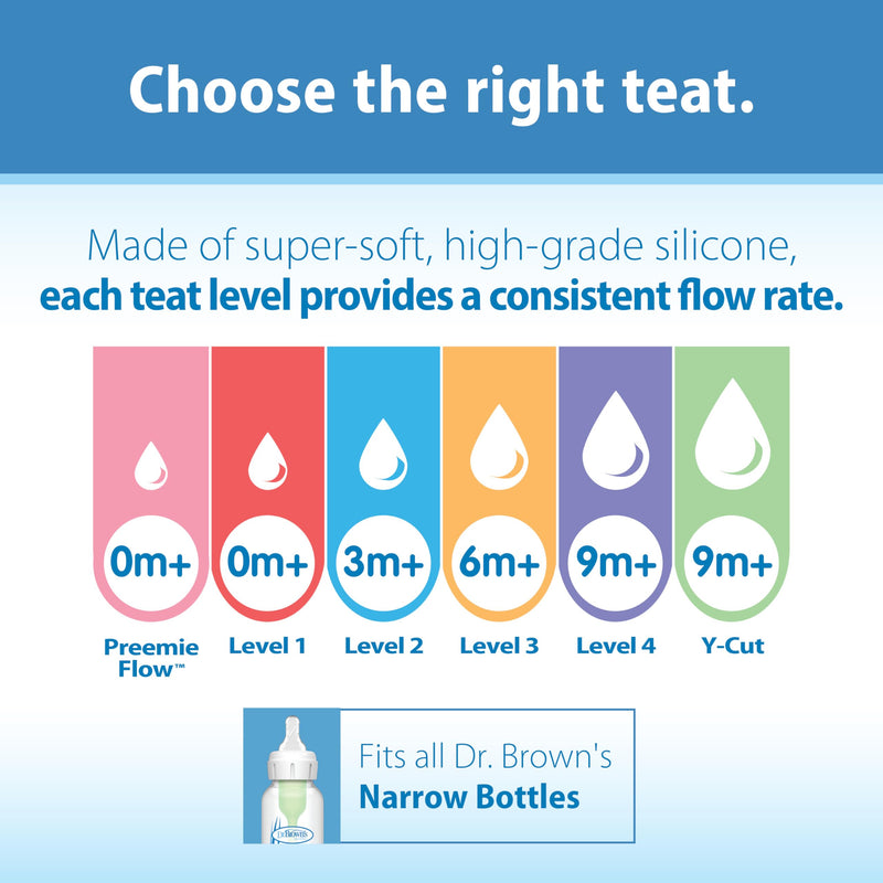 [Australia] - Dr. Brown's Dr Brown Natural Flow Level 3 Narrow Nipple Set Of 2 (6M+) Clear 