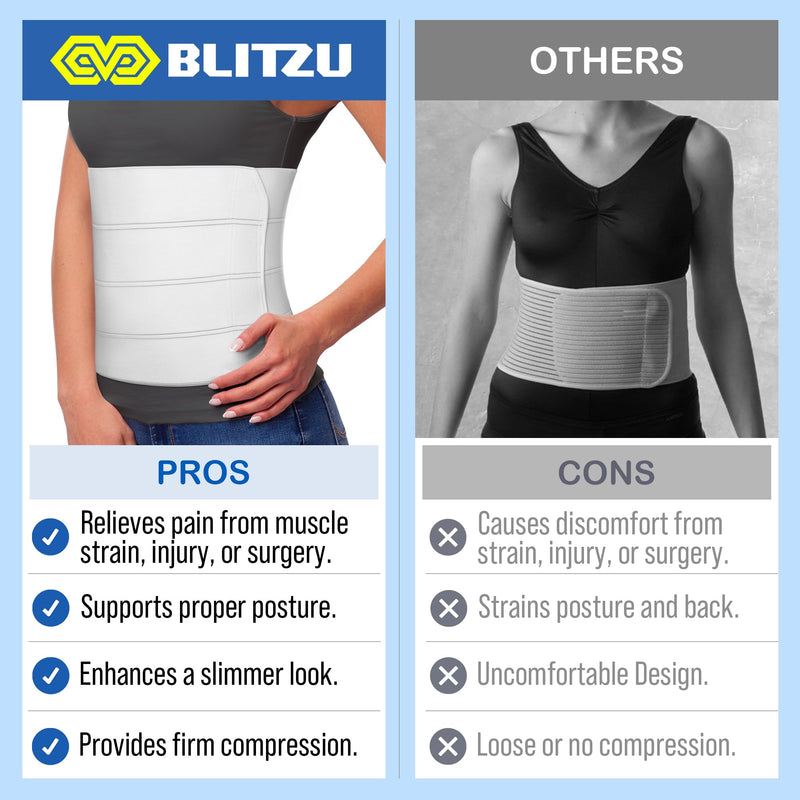 Abdominal Binder for Women & Men Post Surgery Recovery, 12 inch 4 Panel Waist Compression Band, Wrap Support for Bariatric, Belly, Stomach, Postpartum, Hernia, Latex-free. Breathable Fabric S-M S-M: Waist Size 30”-42”