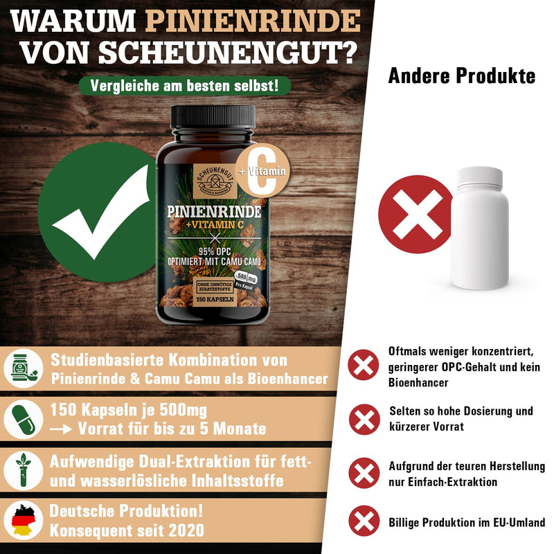 [Australia] - Pine bark extract -475mg OPC per capsule- IMPORTANT: 25:1 extract (=14500mg French maritime pine per dose) +Vitamin C I 150 capsules with 95% OPC I Laboratory tested -DE- SCHEUNENGUT® 