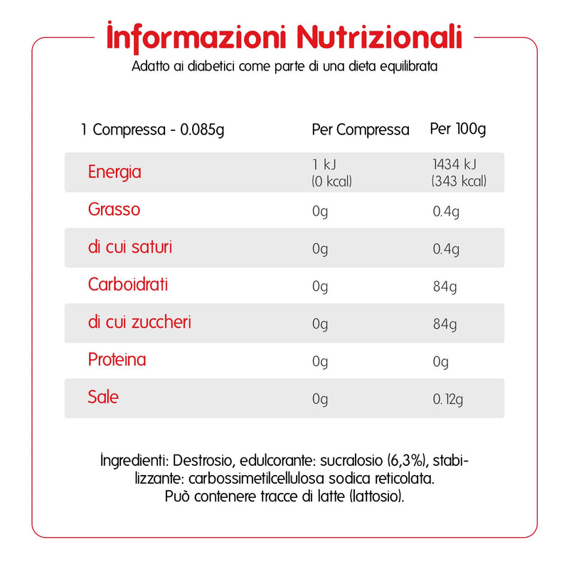 [Australia] - Canderel sweetener tablets without calories VALUE PACK, 800 tablets 