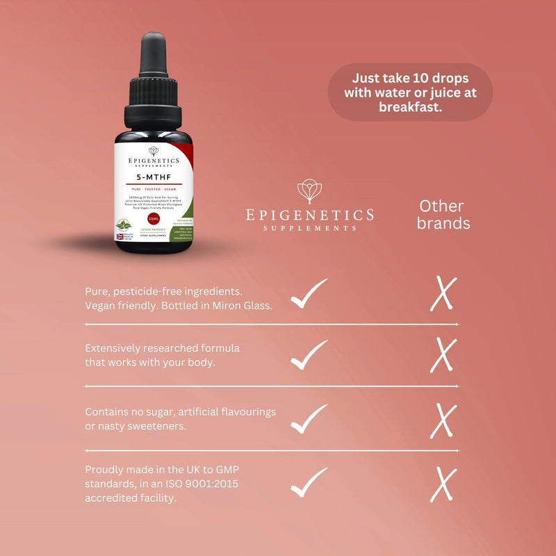 5-MTHF 30ml | High Strength Folic Acid as 5-Methyltetrahydrofolate Vitamin B9 Liquid Drops 1000mcg | Folate Made in UK & Vegan Friendly | 2 Months Supply (30ml)