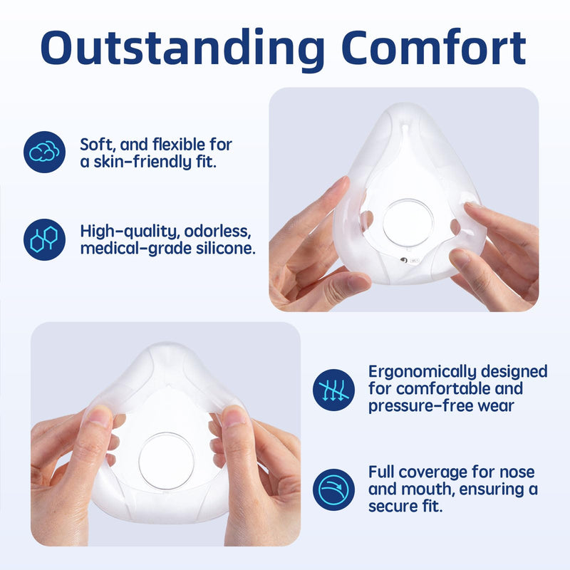 [Australia] - 2-Pack Replacement Cushion for ResMed AirFit F20, FSA/HSA Eligible, Compatible with Original Airfit F20 Full Face Mask, Reliable Seal & Perfect Fit, Covers Nose and Mouth, Medium 2-pack 