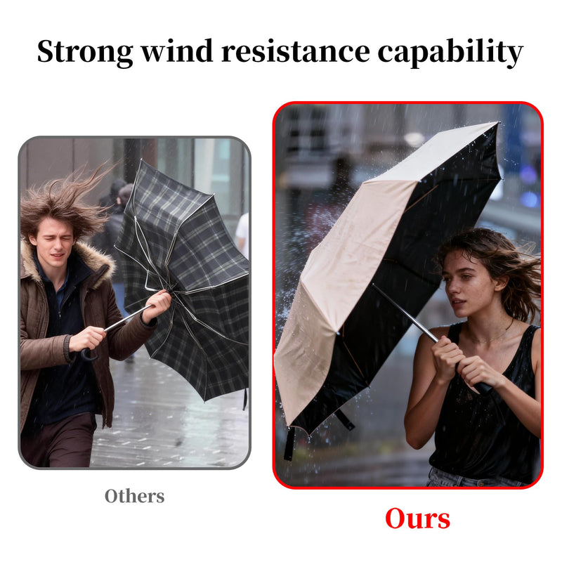 2PC Automatic Mini Travel Umbrellas for Rain/Sun, Small Lightweight Folding Auto Open/Close Windproof Compact Umbrellas for Women Men, Fits Car & Backpack