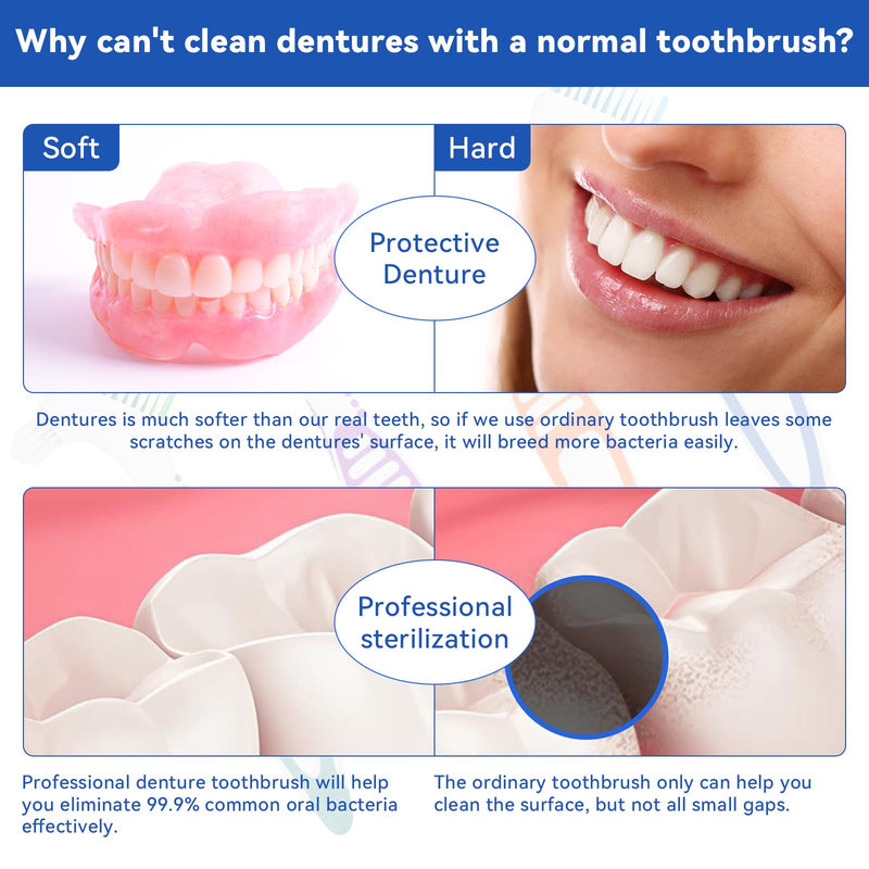 [Australia] - Pack of 4 Portable Denture Cleaning Brushes, with Multi-Layer Bristles and Ergonomic Rubber Handle, Portable Double-Sided Denture Brush for Denture Care (4 Colors) 