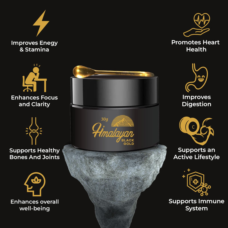 [Australia] - Cure wid Pure Himalayan Shilajit Resin 94.5% Fulvic Acid USA Lab Tested 500mg Potency 60 Serving of Shilajit Pure Himalayan Organic- Pure Shilajit for Men & Women for Energy,Vitality & Immune Support 1 Ounce (Pack of 1) 