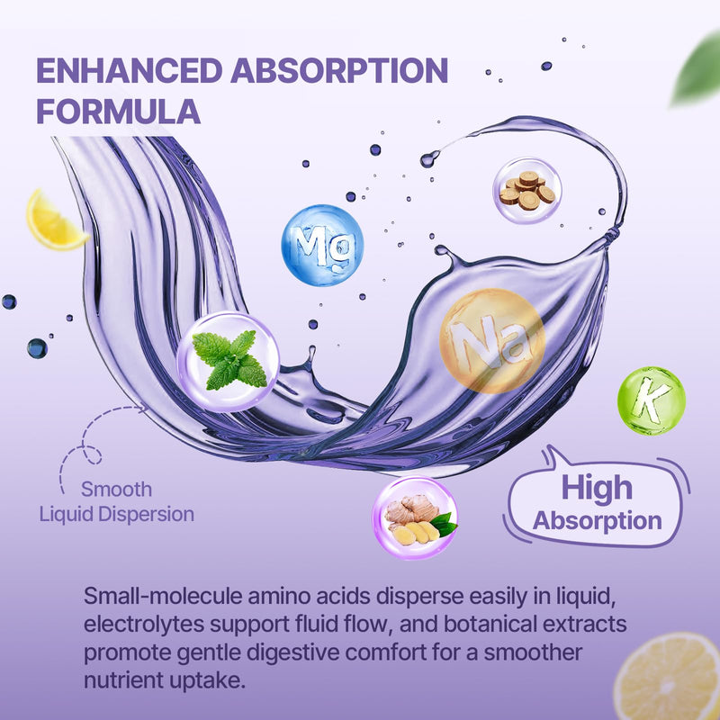 Balance Complex Vitamin Drops with Collagen & Electrolytes, Liquid with Ginger, Peppermint & Aloe Vera Extracts, BCAA & HMB, Natural Lemon Flavour, Sugar-Free, 120ml 60 ml (Pack of 2)