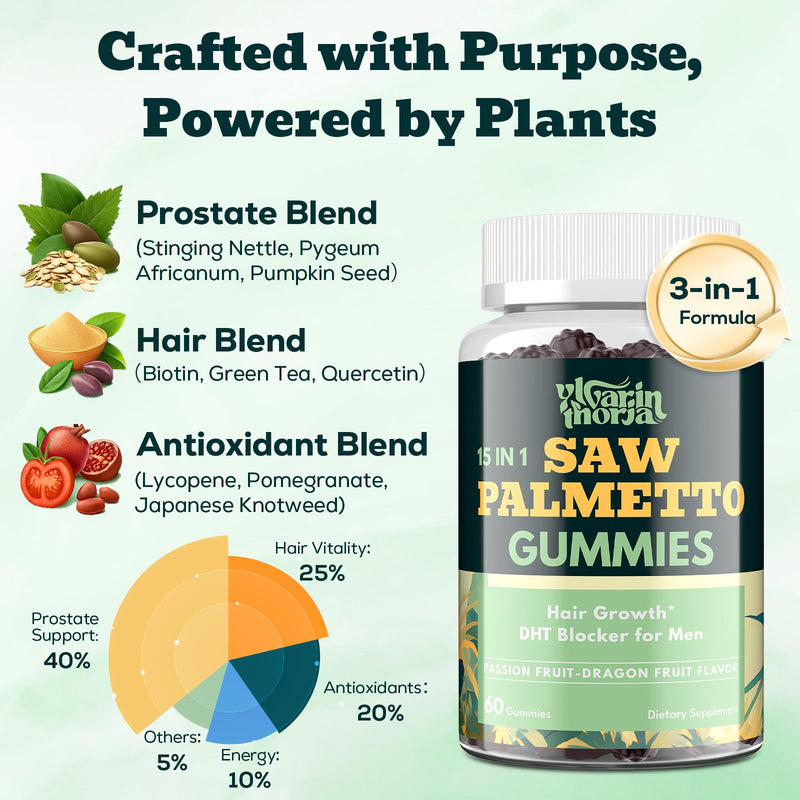 [Australia] - Saw Palmetto Gummies for Men ‚Äì 600mg Extra Strength DHT Blocker with Biotin, Pumpkin Seed ‚Äì Supports Prostate Function, Urinary Flow & Hair Regrowth Supplement, 60 Passionfruit-Dragonfruit Gummies 120 Count (Pack of 1) 