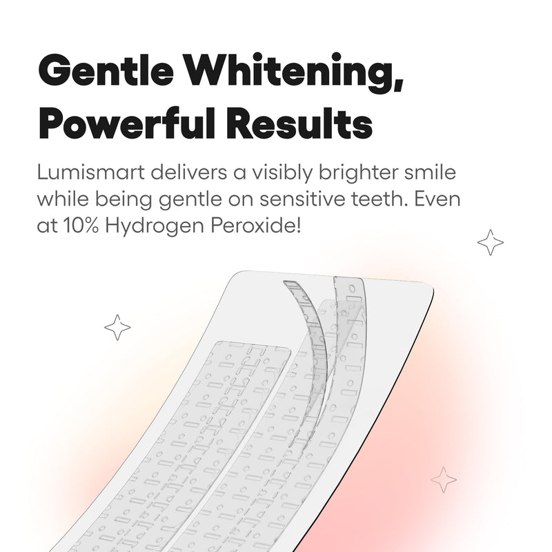 [Australia] - Something Nice Lumismart Whitening Strips - Dentist-Designed, Enamel Safe, up to 42 Treatments with Smart Adjust - Teeth Whitening Strips in Peach for Sensitive Teeth 