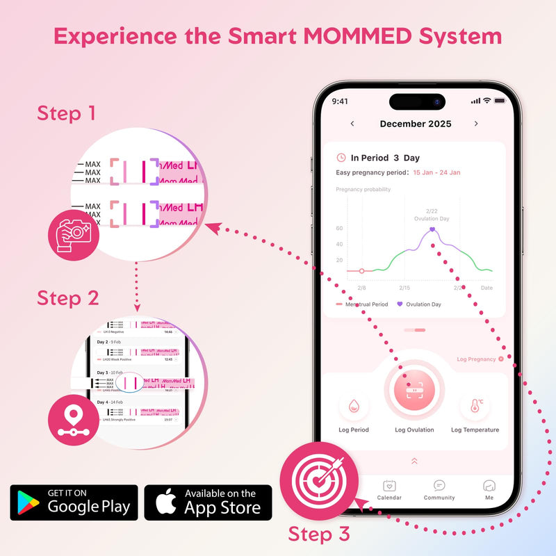 MomMed Ovulation Test Strips (LH60) with 60 Collection Cups, Reliable LH Surge Predictor OPK Kit, Accurately Track Ovulation Test, High Sensitivity Result for Women Home Testing 60 Count (Pack of 1) Pink