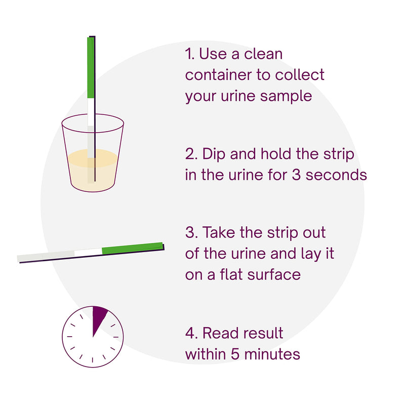 Natural Cycles Ovulation Test Strips 15 Count - 99% Accurate LH Tests | LH detection • At-home fertility testing • Easy-to-read strips • Identifies fertile window • 15 test strips • 99% accurate Ovulation Test Strips (15 Count)