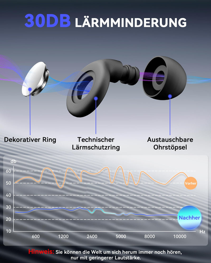 [Australia] - KAUGIC Earplugs for Sleeping, Silicone Reusable Ear Plugs, NRR 30dB Certified Hearing Protection Earplugs for Concerts, Nightlife, Focus, Travel 8 Tips in XS/S/M/L - Black 