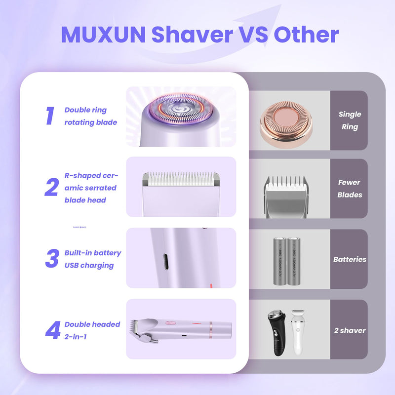 [Australia] - Bikini Trimmer for Women-2 in 1 Dual Head Electric Razors,IPX7 Waterproof Bikini Electric Shaver,Dry & Wet Use Painless Bikini Shaver,Pubic Hair Trimmer for Private Area & Body Hair,Purple Purple 
