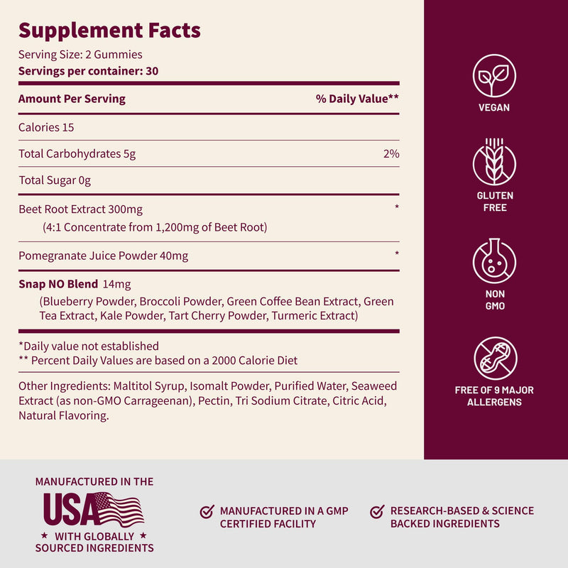 Snap Supplements - Beet Elbows with Nitric Oxide Promotes Healthy Blood Circulation - 120 Gummies
