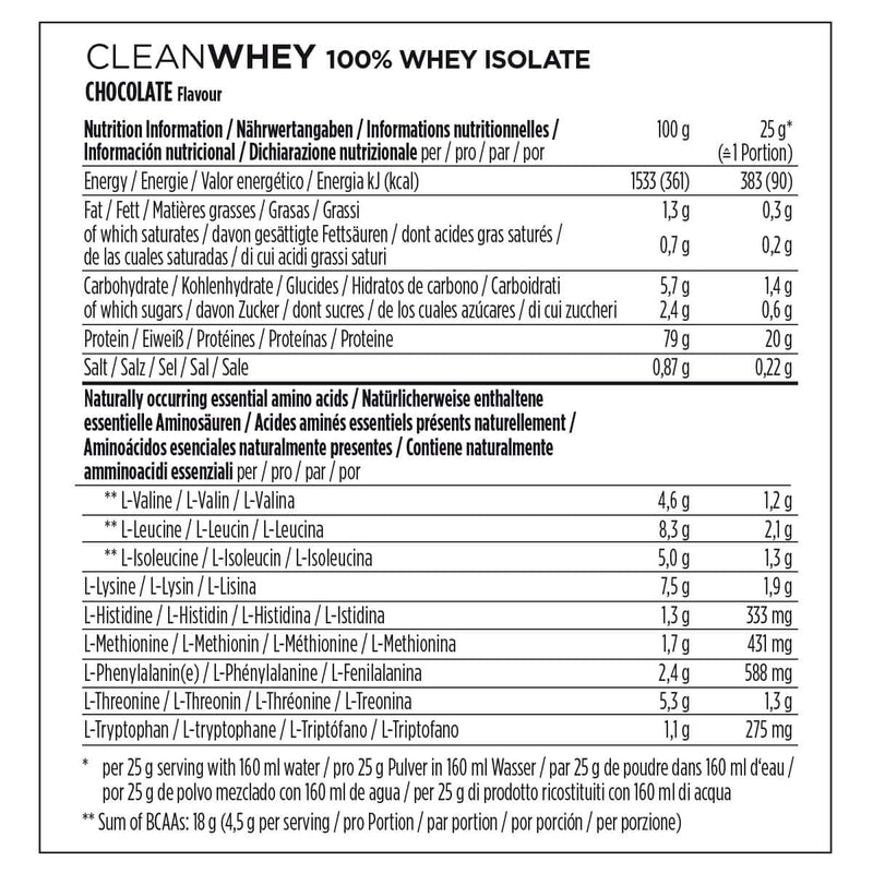 Powerbar Protein Plus 100 Percent Whey Isolate Sports Supplements, 570 g, Chocolate Deluxe, 24780200 570g