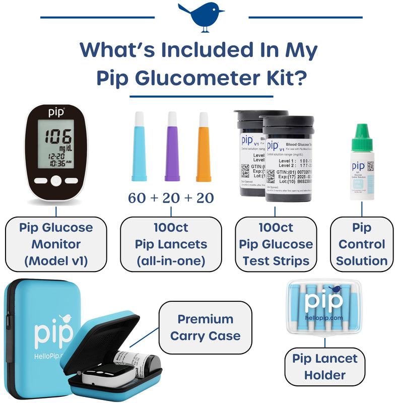 [Australia] - Pip Blood Glucose Monitor Kit - Preloaded Lancets, No Lancing Device Needed - Virtually Painless Fingersticks - Meter, 100 Test Strips, 100 Single-Use Safety Lancets, Travel Case, Control Solution 100ct Kit 