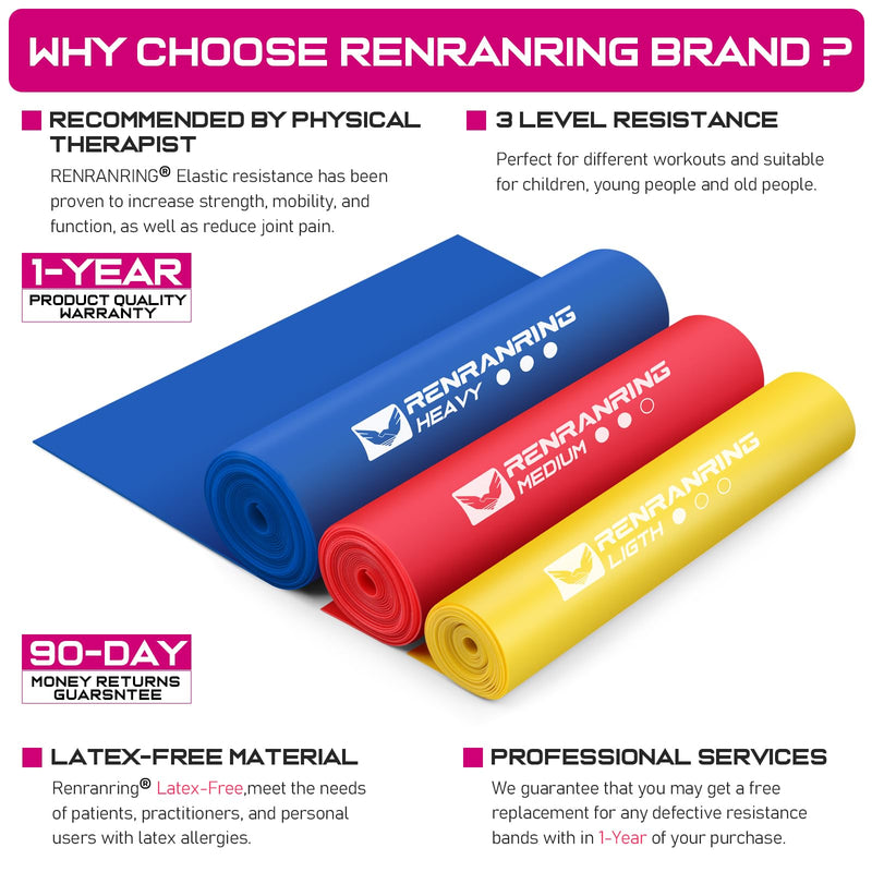 [Australia] - Resistance Bands for Working Out, Exercise Bands for Physical Therapy, Stretch, Recovery, Pilates, Rehab, Strength Training and Yoga Starter Set 4.9FT 1-Yellow,Red,Blue 